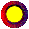 Chronologie des mridiens